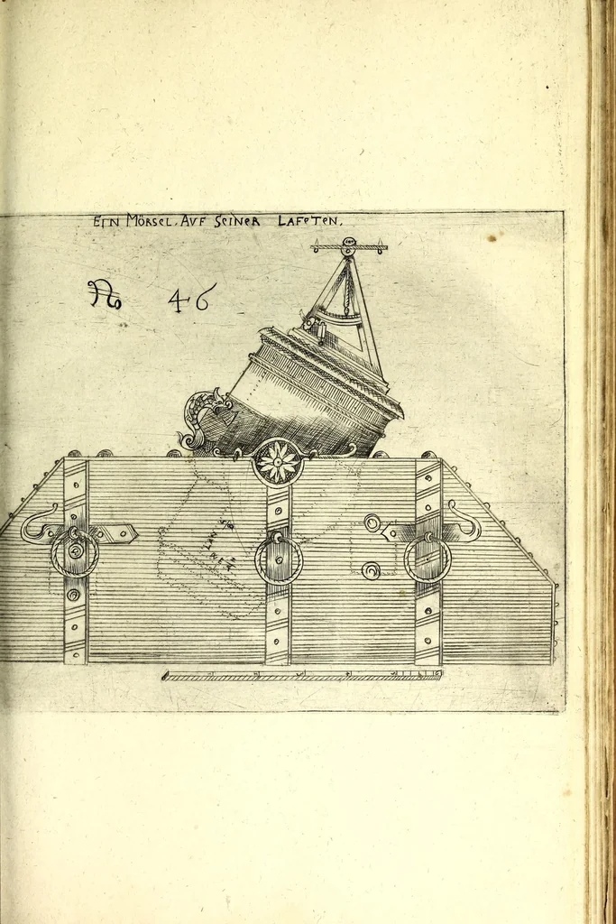 An illustration from Büchsenmeister-Discurs : eine neuerfundene Kugel-Taffel, Abtheilung der Stuc̈ke, Laveten und Visir-Stäbe : sambt einem wohlbestellten Feuerwercks-Laboratorio, zu Schimpf und Ernst, vielerley neuerfundenen Wasser- und Böllerkugeln : Abtheilungen der Böller, sambt ihren Laveten, Quadranten und Racheten-Stöcken : nebst etlich funfzig Kupferplatten und einem aussführlichen Register zu Ende dieses Buches beygefüget, 1662, leaf 285