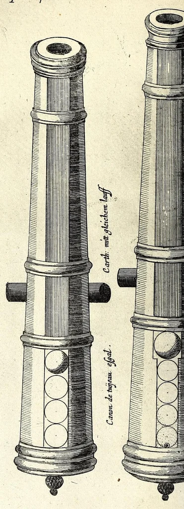An illustration from Büchsenmeister-Discurs : eine neuerfundene Kugel-Taffel, Abtheilung der Stuc̈ke, Laveten und Visir-Stäbe : sambt einem wohlbestellten Feuerwercks-Laboratorio, zu Schimpf und Ernst, vielerley neuerfundenen Wasser- und Böllerkugeln : Abtheilungen der Böller, sambt ihren Laveten, Quadranten und Racheten-Stöcken : nebst etlich funfzig Kupferplatten und einem aussführlichen Register zu Ende dieses Buches beygefüget, 1662, leaf 312