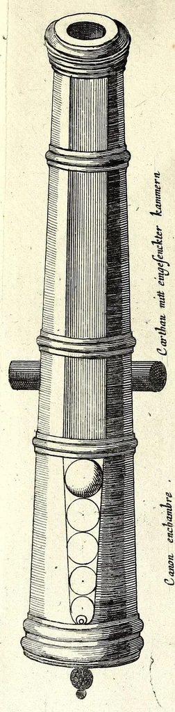 An illustration from Büchsenmeister-Discurs : eine neuerfundene Kugel-Taffel, Abtheilung der Stuc̈ke, Laveten und Visir-Stäbe : sambt einem wohlbestellten Feuerwercks-Laboratorio, zu Schimpf und Ernst, vielerley neuerfundenen Wasser- und Böllerkugeln : Abtheilungen der Böller, sambt ihren Laveten, Quadranten und Racheten-Stöcken : nebst etlich funfzig Kupferplatten und einem aussführlichen Register zu Ende dieses Buches beygefüget, 1662, leaf 312