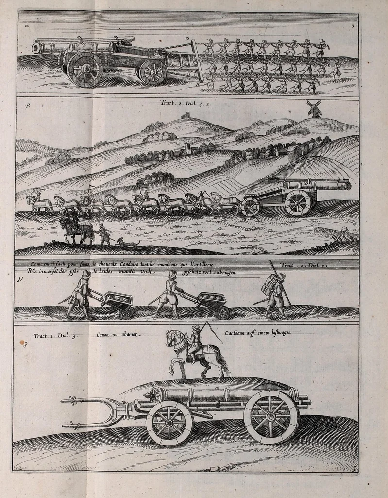 An illustration from Büchsenmeister-Discurs : eine neuerfundene Kugel-Taffel, Abtheilung der Stuc̈ke, Laveten und Visir-Stäbe : sambt einem wohlbestellten Feuerwercks-Laboratorio, zu Schimpf und Ernst, vielerley neuerfundenen Wasser- und Böllerkugeln : Abtheilungen der Böller, sambt ihren Laveten, Quadranten und Racheten-Stöcken : nebst etlich funfzig Kupferplatten und einem aussführlichen Register zu Ende dieses Buches beygefüget, 1662, leaf 321