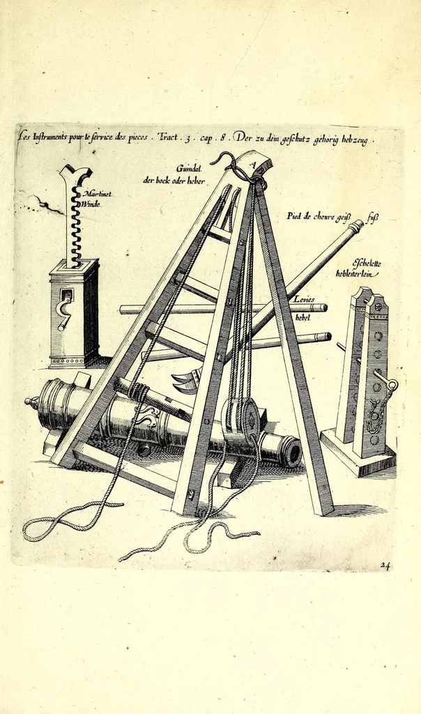 An illustration from Büchsenmeister-Discurs : eine neuerfundene Kugel-Taffel, Abtheilung der Stuc̈ke, Laveten und Visir-Stäbe : sambt einem wohlbestellten Feuerwercks-Laboratorio, zu Schimpf und Ernst, vielerley neuerfundenen Wasser- und Böllerkugeln : Abtheilungen der Böller, sambt ihren Laveten, Quadranten und Racheten-Stöcken : nebst etlich funfzig Kupferplatten und einem aussführlichen Register zu Ende dieses Buches beygefüget, 1662, leaf 373