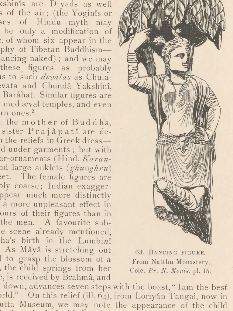 An illustration from Buddhist art in India : translated from the 'Handbuch' of Albert Grünwedel, 1901, leaf 123