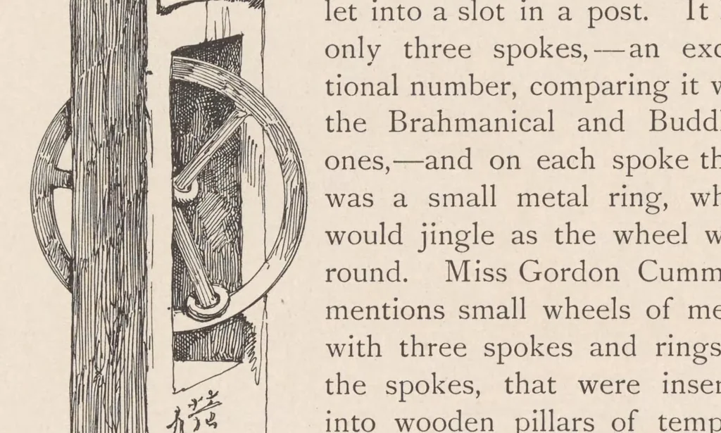 An illustration from The Buddhist praying-wheel : a collection of material bearing upon the symbolism of the wheel and circular movements in custom and religious ritual, 1896, leaf 130