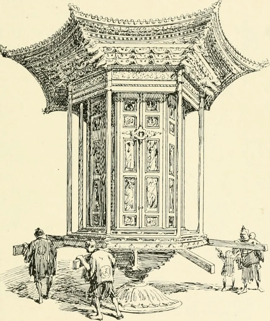 An illustration from The Buddhist praying-wheel : a collection of material bearing upon the symbolism of the wheel and circular movements in custom and religious ritual, 1896, leaf 126