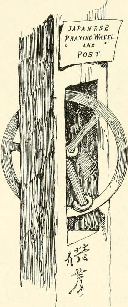 An illustration from The Buddhist praying-wheel : a collection of material bearing upon the symbolism of the wheel and circular movements in custom and religious ritual, 1896, leaf 127
