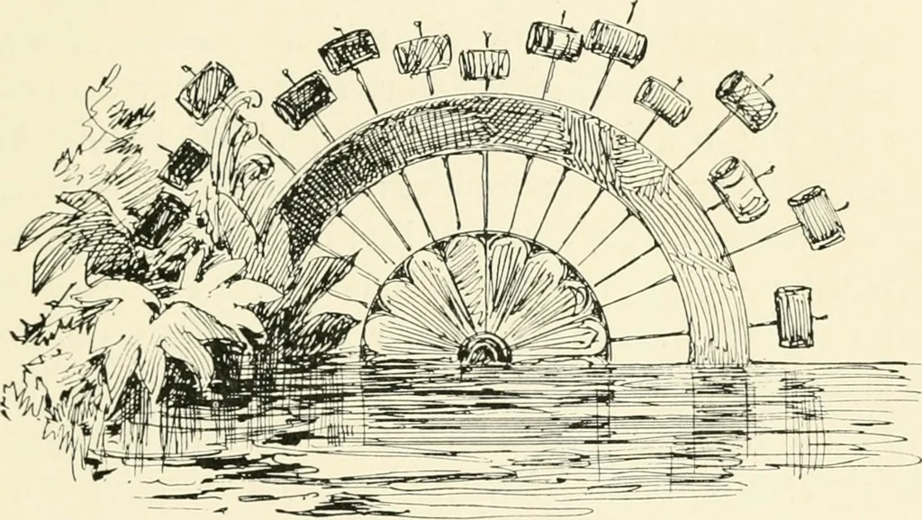 An illustration from The Buddhist praying-wheel : a collection of material bearing upon the symbolism of the wheel and circular movements in custom and religious ritual, 1896, leaf 128