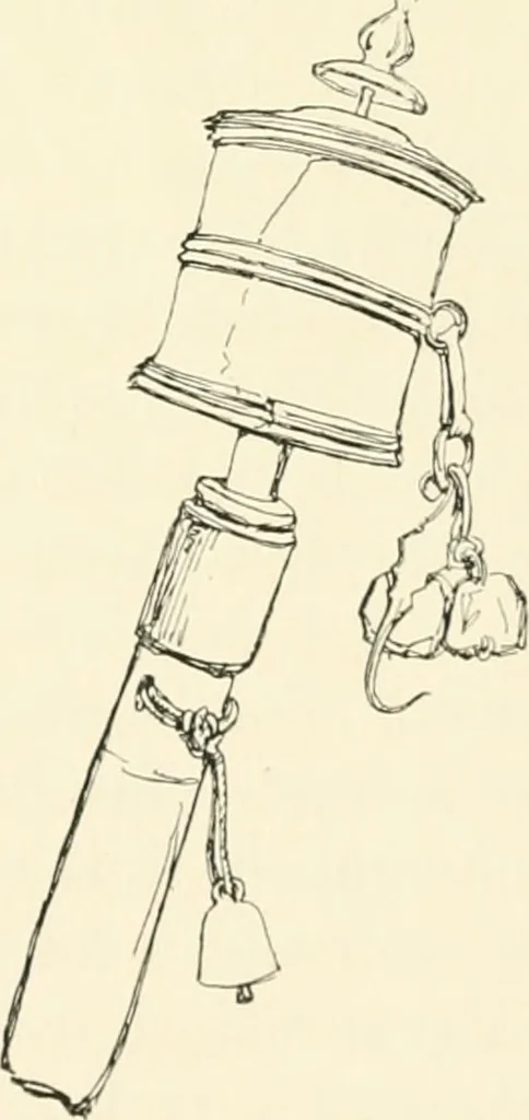 An illustration from The Buddhist praying-wheel : a collection of material bearing upon the symbolism of the wheel and circular movements in custom and religious ritual, 1896, leaf 18