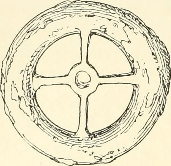 An illustration from The Buddhist praying-wheel : a collection of material bearing upon the symbolism of the wheel and circular movements in custom and religious ritual, 1896, leaf 245