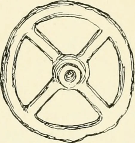An illustration from The Buddhist praying-wheel : a collection of material bearing upon the symbolism of the wheel and circular movements in custom and religious ritual, 1896, leaf 248
