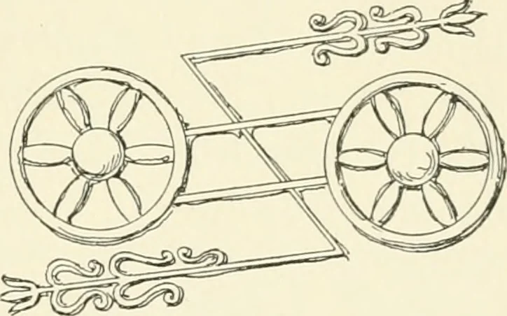 An illustration from The Buddhist praying-wheel : a collection of material bearing upon the symbolism of the wheel and circular movements in custom and religious ritual, 1896, leaf 264