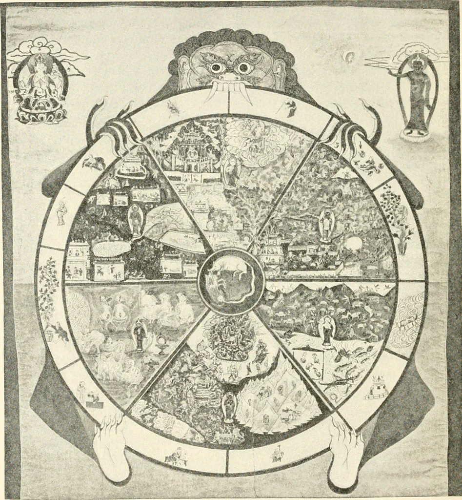 An illustration from The Buddhist praying-wheel : a collection of material bearing upon the symbolism of the wheel and circular movements in custom and religious ritual, 1896, leaf 283