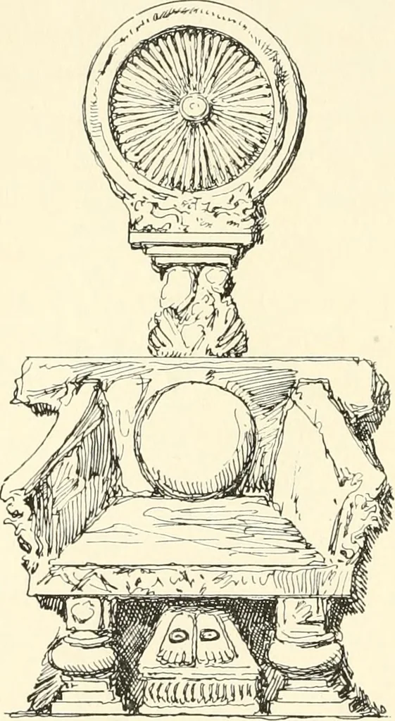 An illustration from The Buddhist praying-wheel : a collection of material bearing upon the symbolism of the wheel and circular movements in custom and religious ritual, 1896, leaf 53