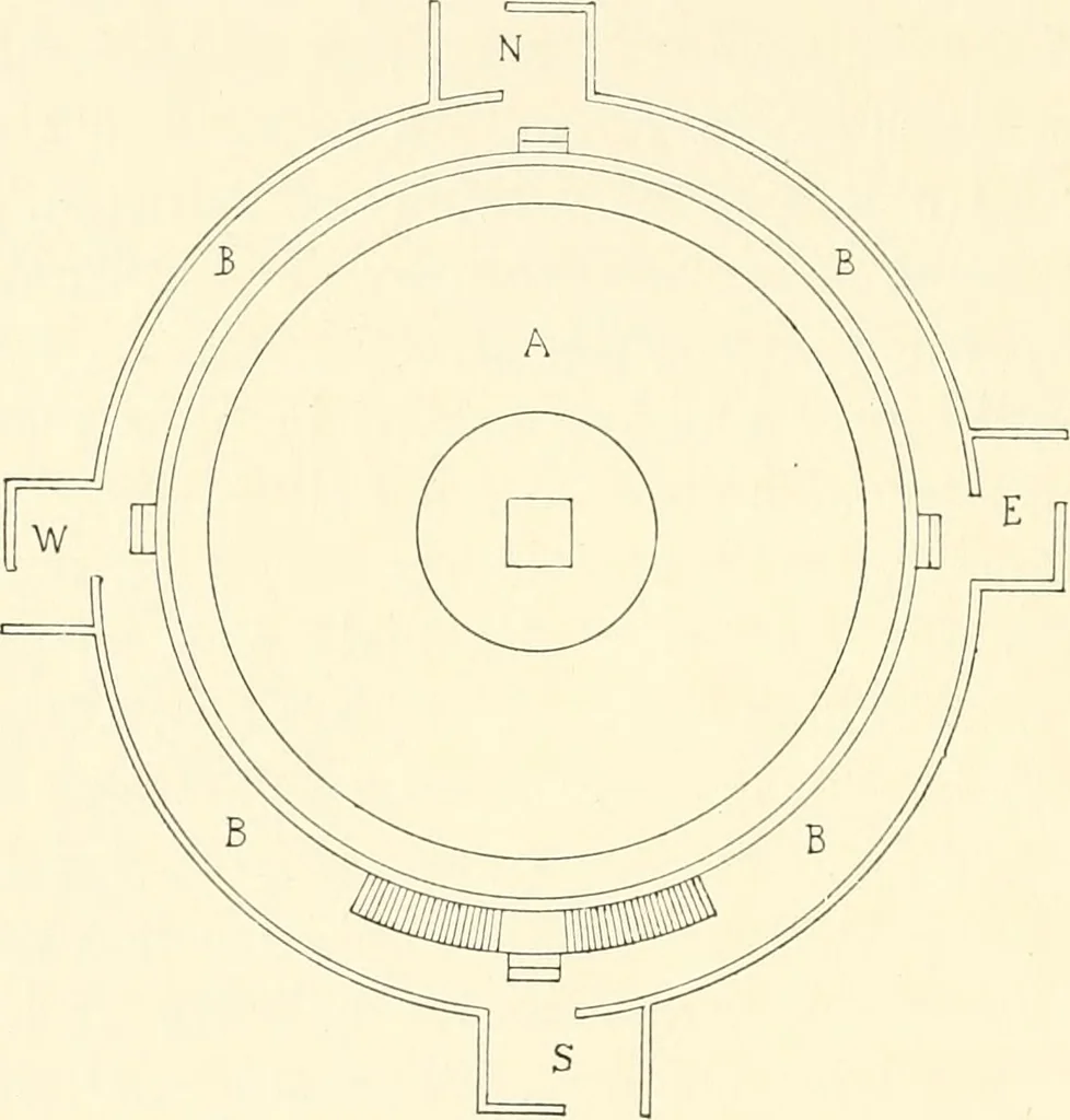 An illustration from The Buddhist praying-wheel : a collection of material bearing upon the symbolism of the wheel and circular movements in custom and religious ritual, 1896, leaf 71