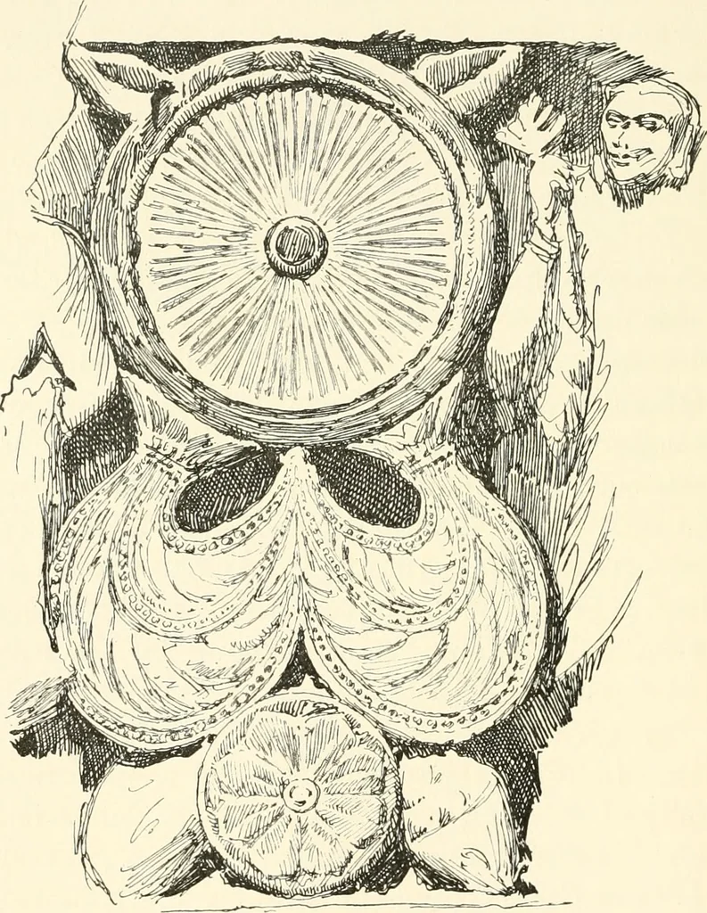 An illustration from The Buddhist praying-wheel : a collection of material bearing upon the symbolism of the wheel and circular movements in custom and religious ritual, 1896, leaf 79