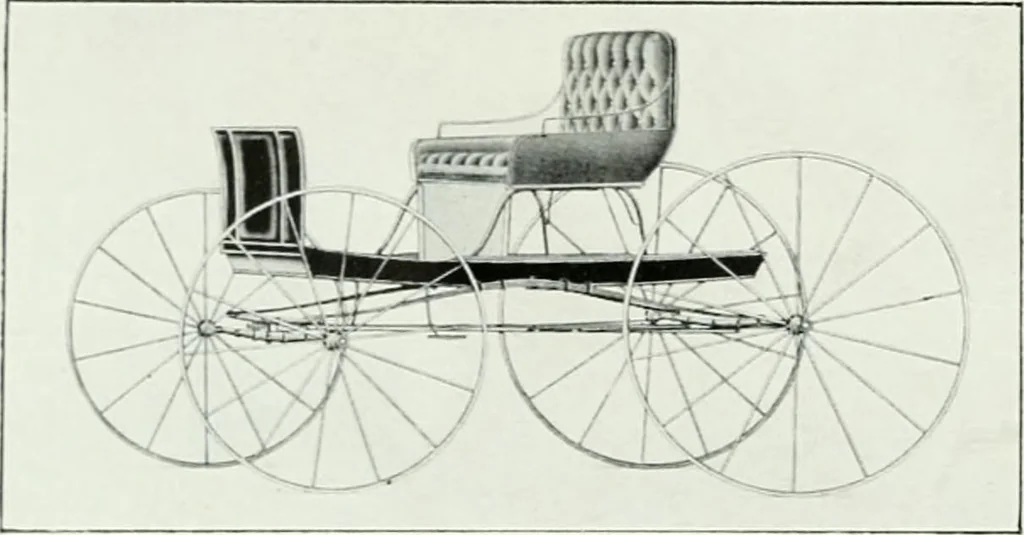 An illustration from The buggy from Glengarry : fine grade vehicles manufactured by the Munro & McIntosh Carriage Co., Limited, Alexandria, Ontario, Canada. --, 1890, leaf 11
