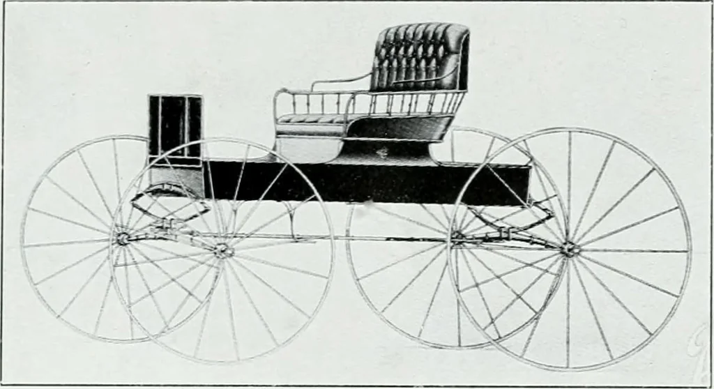An illustration from The buggy from Glengarry : fine grade vehicles manufactured by the Munro & McIntosh Carriage Co., Limited, Alexandria, Ontario, Canada. --, 1890, leaf 22