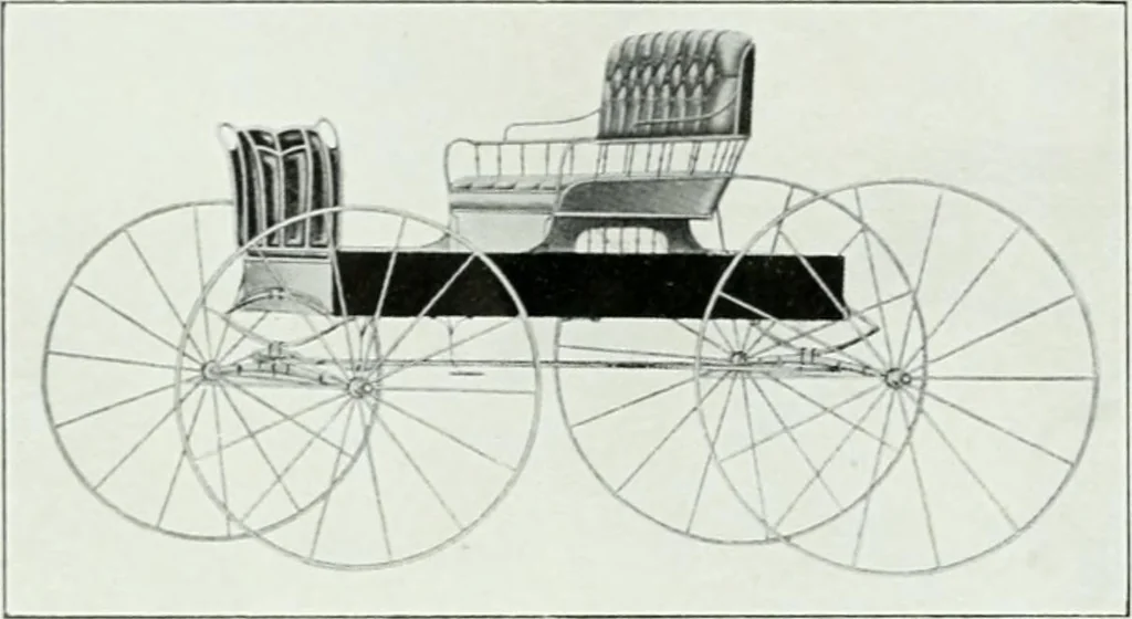 An illustration from The buggy from Glengarry : fine grade vehicles manufactured by the Munro & McIntosh Carriage Co., Limited, Alexandria, Ontario, Canada. --, 1890, leaf 25