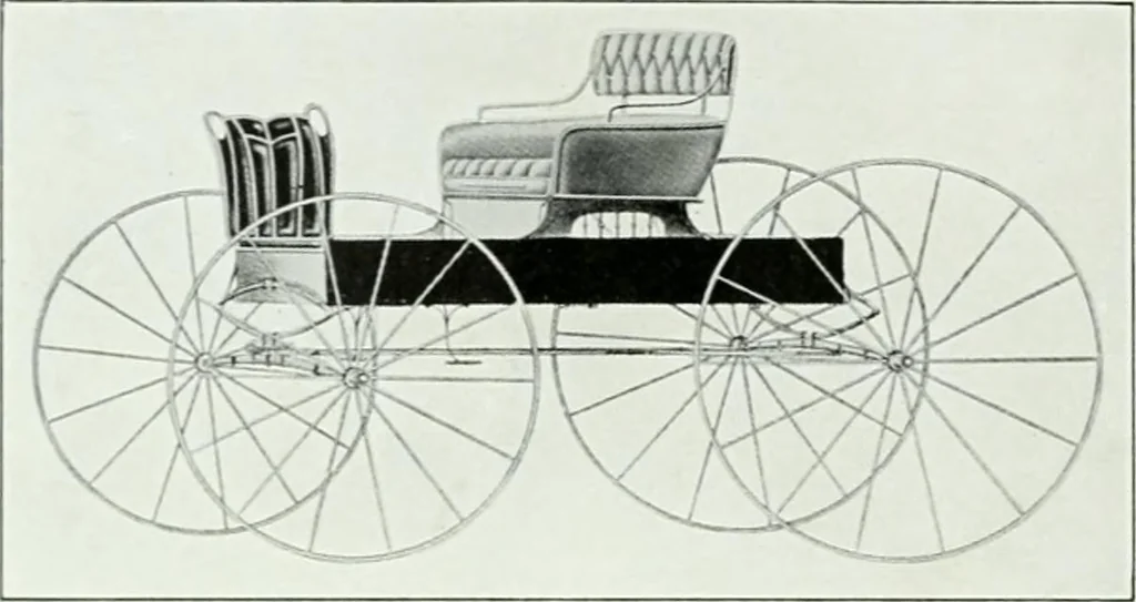 An illustration from The buggy from Glengarry : fine grade vehicles manufactured by the Munro & McIntosh Carriage Co., Limited, Alexandria, Ontario, Canada. --, 1890, leaf 27