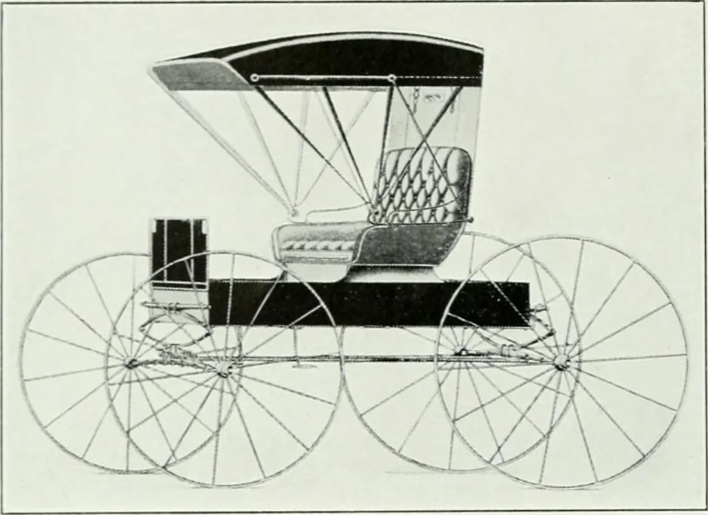 An illustration from The buggy from Glengarry : fine grade vehicles manufactured by the Munro & McIntosh Carriage Co., Limited, Alexandria, Ontario, Canada. --, 1890, leaf 37