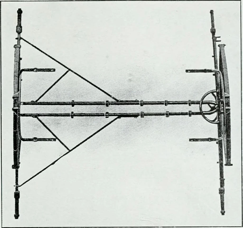 An illustration from The buggy from Glengarry : fine grade vehicles manufactured by the Munro & McIntosh Carriage Co., Limited, Alexandria, Ontario, Canada. --, 1890, leaf 82