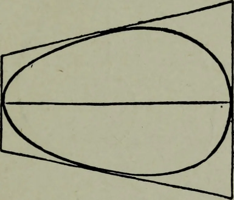 An illustration from Builder's architectural drawing self-taught : containing descriptions of drawing instruments and accessories, with rules for using them, and hints as to their care and management ..., 1903, leaf 109