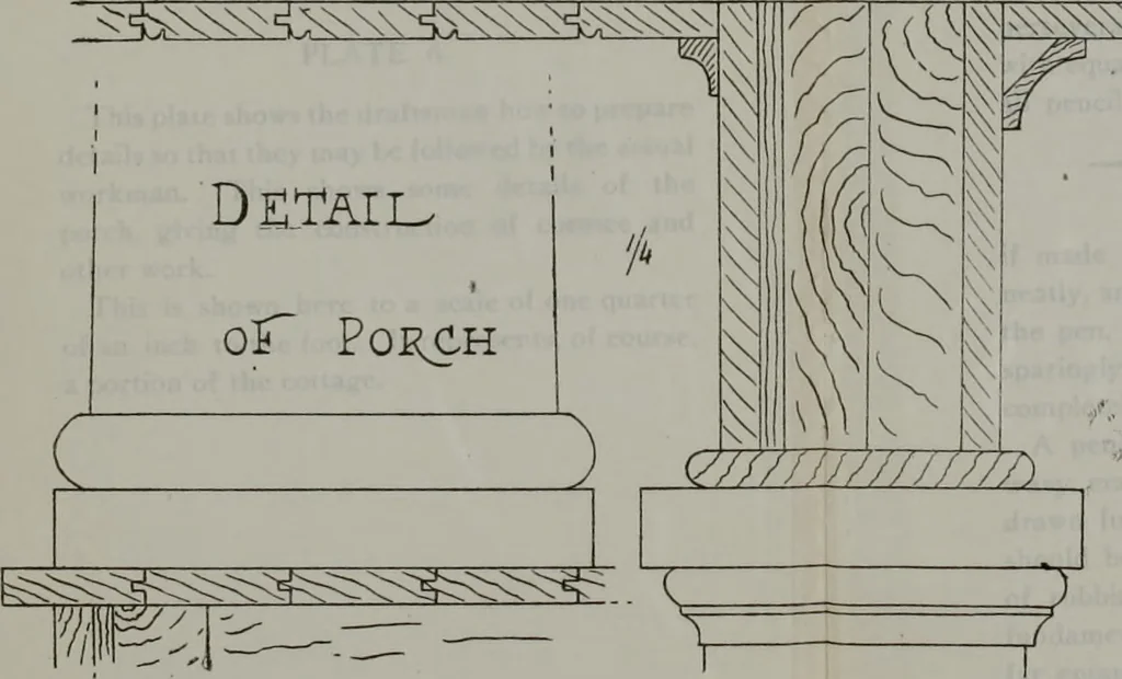 An illustration from Builder's architectural drawing self-taught : containing descriptions of drawing instruments and accessories, with rules for using them, and hints as to their care and management ..., 1903, leaf 124