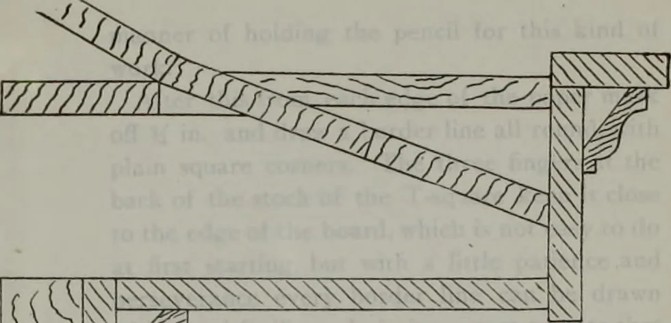 An illustration from Builder's architectural drawing self-taught : containing descriptions of drawing instruments and accessories, with rules for using them, and hints as to their care and management ..., 1903, leaf 124