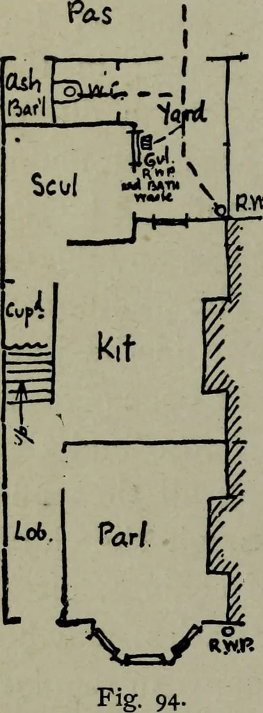 An illustration from Builder's architectural drawing self-taught : containing descriptions of drawing instruments and accessories, with rules for using them, and hints as to their care and management ..., 1903, leaf 131