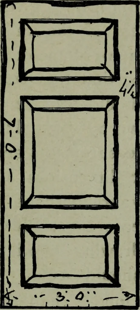An illustration from Builder's architectural drawing self-taught : containing descriptions of drawing instruments and accessories, with rules for using them, and hints as to their care and management ..., 1903, leaf 132