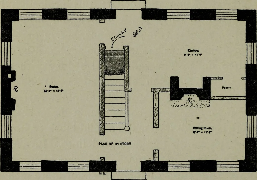 An illustration from Builder's architectural drawing self-taught : containing descriptions of drawing instruments and accessories, with rules for using them, and hints as to their care and management ..., 1903, leaf 139
