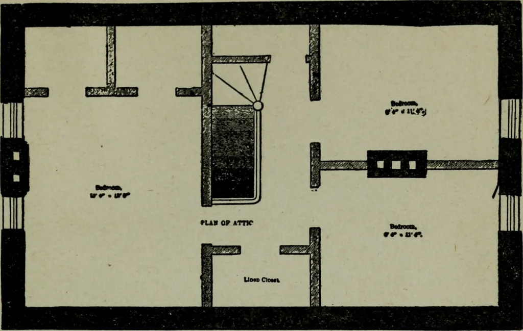 An illustration from Builder's architectural drawing self-taught : containing descriptions of drawing instruments and accessories, with rules for using them, and hints as to their care and management ..., 1903, leaf 140