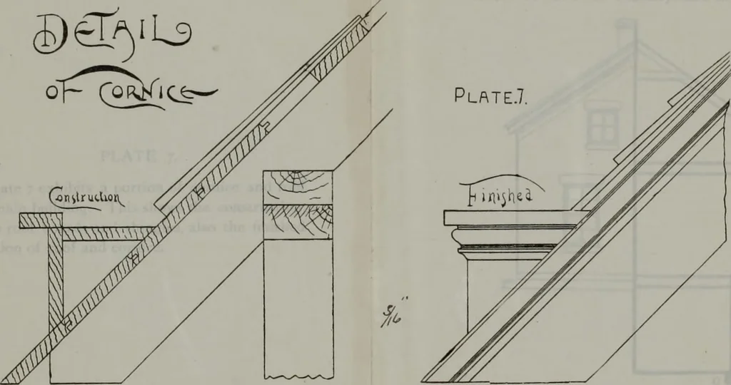 An illustration from Builder's architectural drawing self-taught : containing descriptions of drawing instruments and accessories, with rules for using them, and hints as to their care and management ..., 1903, leaf 143