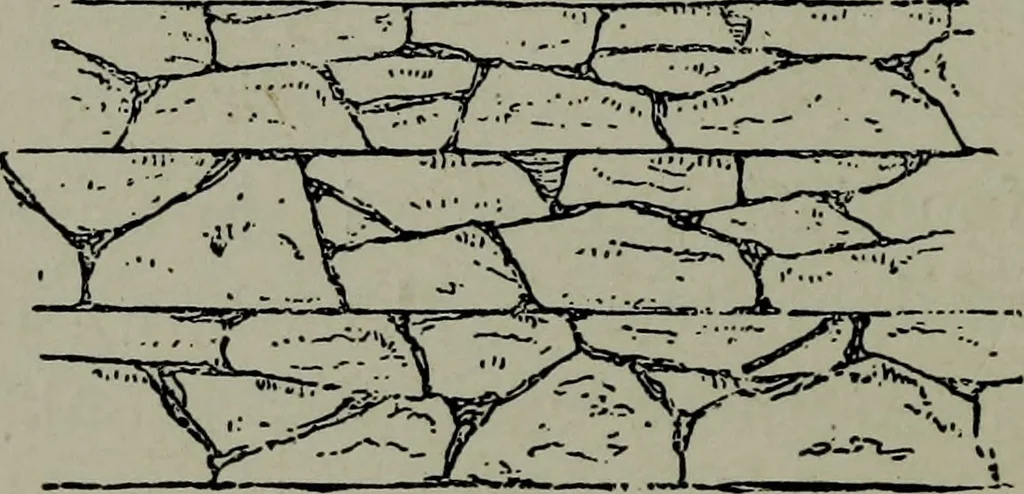 An illustration from Builder's architectural drawing self-taught : containing descriptions of drawing instruments and accessories, with rules for using them, and hints as to their care and management ..., 1903, leaf 148
