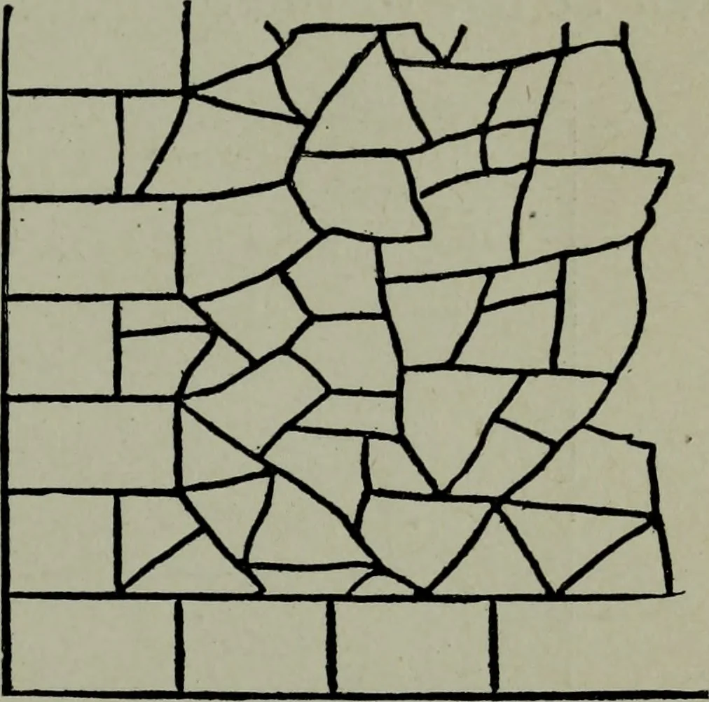 An illustration from Builder's architectural drawing self-taught : containing descriptions of drawing instruments and accessories, with rules for using them, and hints as to their care and management ..., 1903, leaf 149