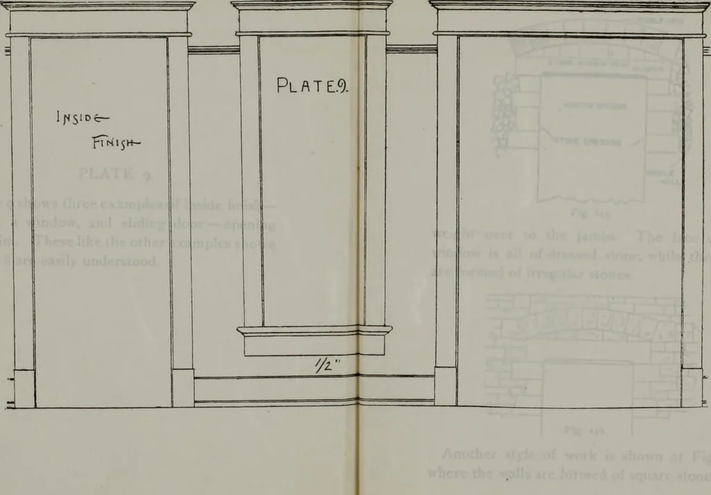An illustration from Builder's architectural drawing self-taught : containing descriptions of drawing instruments and accessories, with rules for using them, and hints as to their care and management ..., 1903, leaf 181