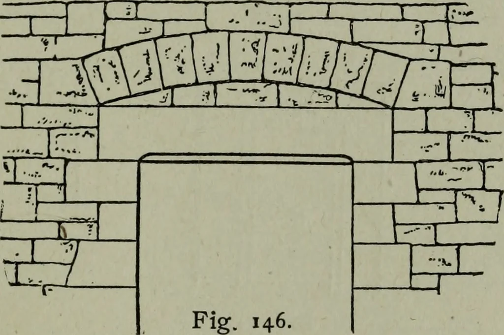 An illustration from Builder's architectural drawing self-taught : containing descriptions of drawing instruments and accessories, with rules for using them, and hints as to their care and management ..., 1903, leaf 183