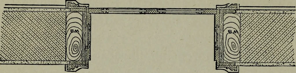 An illustration from Builder's architectural drawing self-taught : containing descriptions of drawing instruments and accessories, with rules for using them, and hints as to their care and management ..., 1903, leaf 188