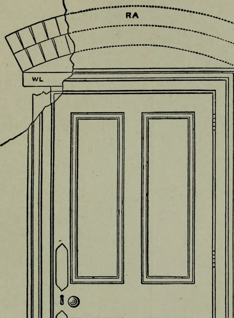 An illustration from Builder's architectural drawing self-taught : containing descriptions of drawing instruments and accessories, with rules for using them, and hints as to their care and management ..., 1903, leaf 189