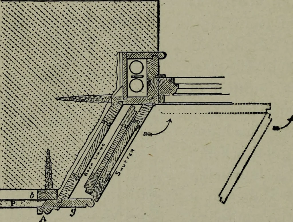 An illustration from Builder's architectural drawing self-taught : containing descriptions of drawing instruments and accessories, with rules for using them, and hints as to their care and management ..., 1903, leaf 192