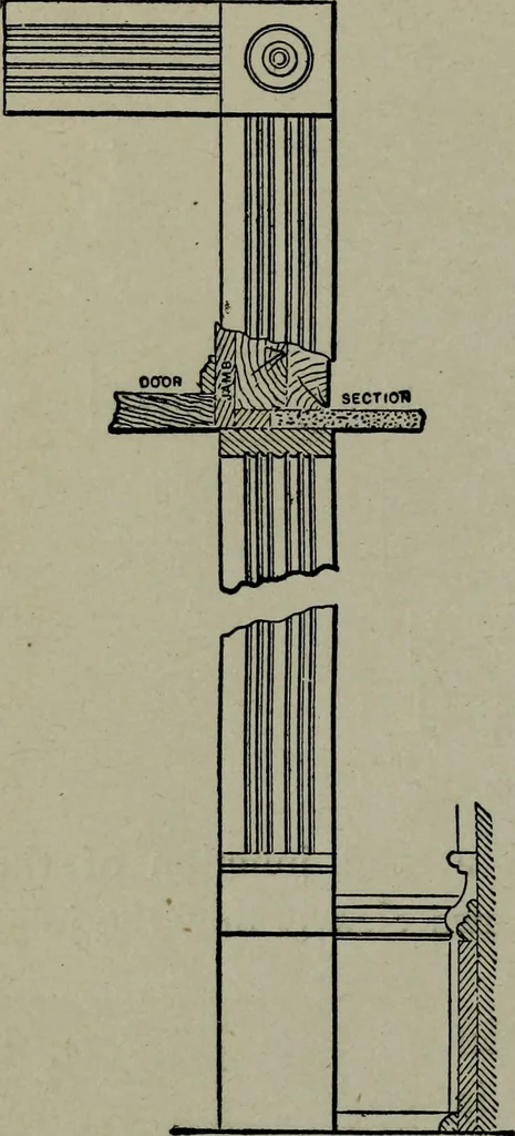 An illustration from Builder's architectural drawing self-taught : containing descriptions of drawing instruments and accessories, with rules for using them, and hints as to their care and management ..., 1903, leaf 196