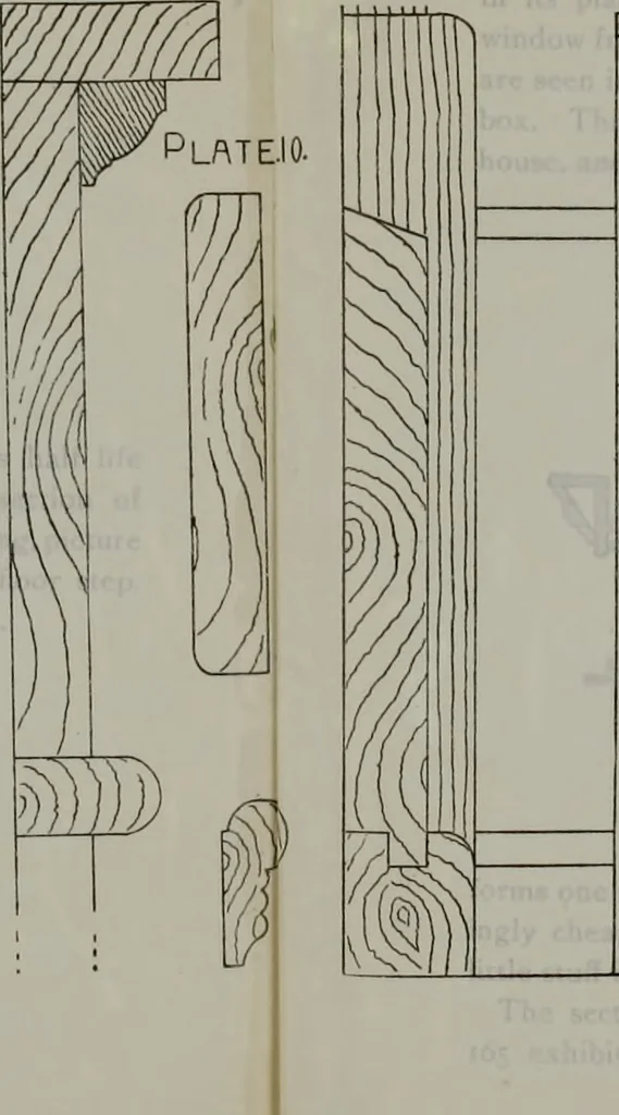 An illustration from Builder's architectural drawing self-taught : containing descriptions of drawing instruments and accessories, with rules for using them, and hints as to their care and management ..., 1903, leaf 200