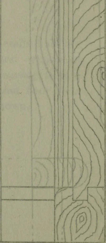 An illustration from Builder's architectural drawing self-taught : containing descriptions of drawing instruments and accessories, with rules for using them, and hints as to their care and management ..., 1903, leaf 201