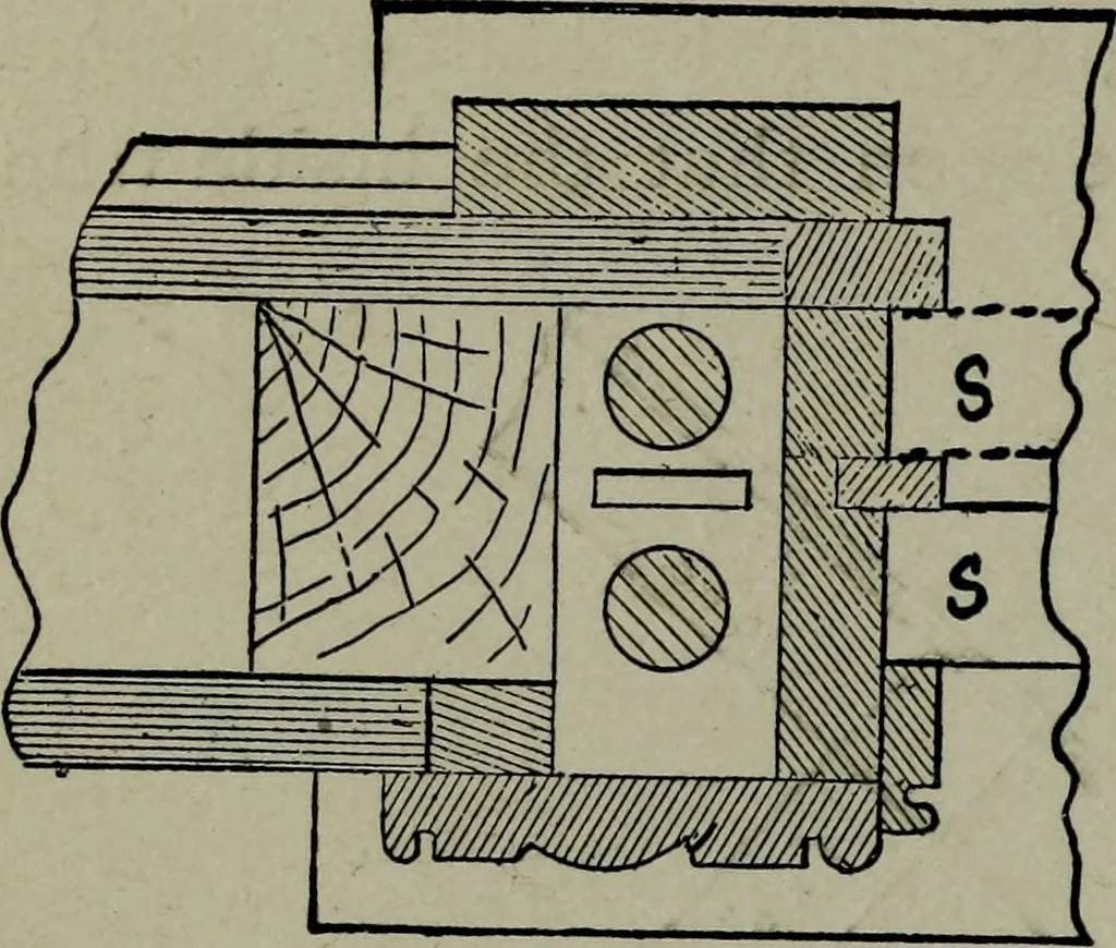 An illustration from Builder's architectural drawing self-taught : containing descriptions of drawing instruments and accessories, with rules for using them, and hints as to their care and management ..., 1903, leaf 203