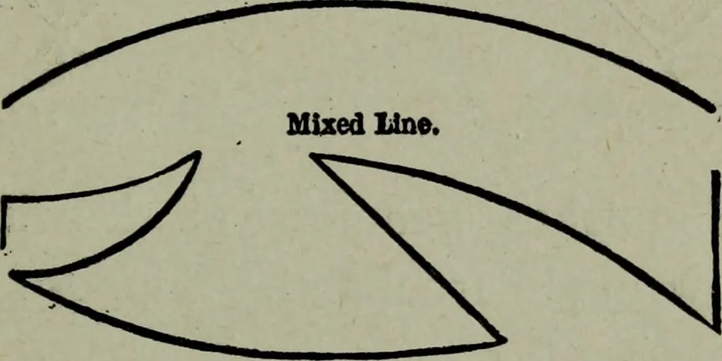 An illustration from Builder's architectural drawing self-taught : containing descriptions of drawing instruments and accessories, with rules for using them, and hints as to their care and management ..., 1903, leaf 204