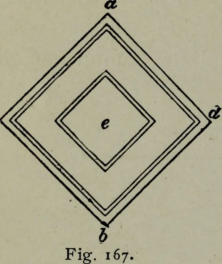 An illustration from Builder's architectural drawing self-taught : containing descriptions of drawing instruments and accessories, with rules for using them, and hints as to their care and management ..., 1903, leaf 205