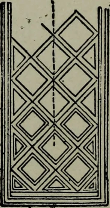 An illustration from Builder's architectural drawing self-taught : containing descriptions of drawing instruments and accessories, with rules for using them, and hints as to their care and management ..., 1903, leaf 205
