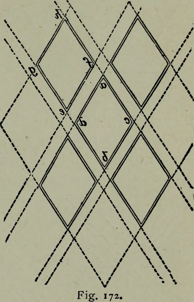 An illustration from Builder's architectural drawing self-taught : containing descriptions of drawing instruments and accessories, with rules for using them, and hints as to their care and management ..., 1903, leaf 206