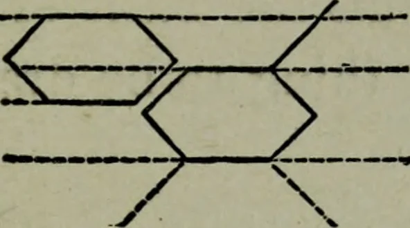 An illustration from Builder's architectural drawing self-taught : containing descriptions of drawing instruments and accessories, with rules for using them, and hints as to their care and management ..., 1903, leaf 208