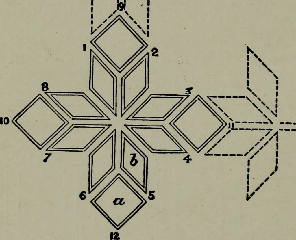 An illustration from Builder's architectural drawing self-taught : containing descriptions of drawing instruments and accessories, with rules for using them, and hints as to their care and management ..., 1903, leaf 209