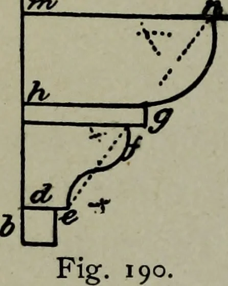 An illustration from Builder's architectural drawing self-taught : containing descriptions of drawing instruments and accessories, with rules for using them, and hints as to their care and management ..., 1903, leaf 215